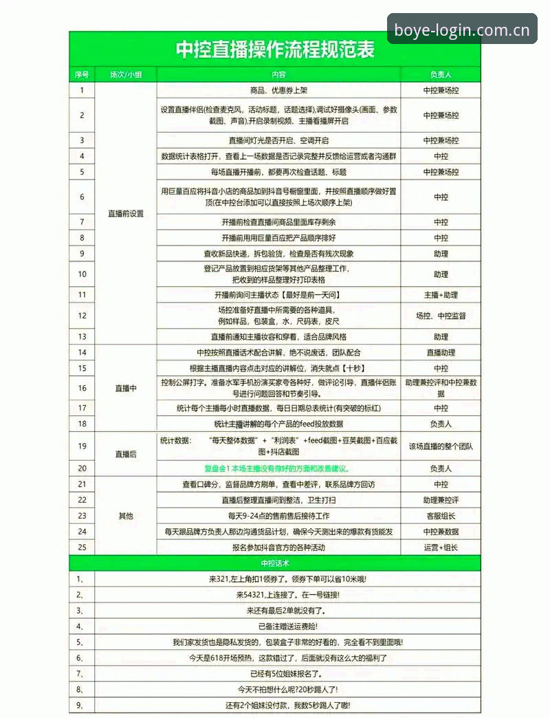 博业体育用户体验提升教程：从注册到直播的全流程操作指南